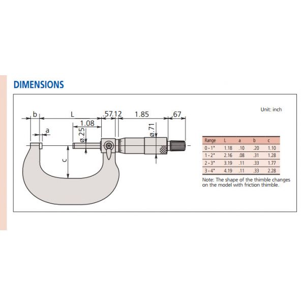 Mitutoyo 101-120 Ratchet Thimble Micrometer, Ratchet Thimble,Range 3-4'' , 0.0001" Graduation, +/-0.0001" Accuracy