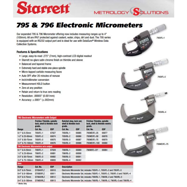 Starett Electronic Micrometers 796XFL-4 IP67 Protected With Output, Resolution .00005''/.001mm, 3-4"/75-100mm