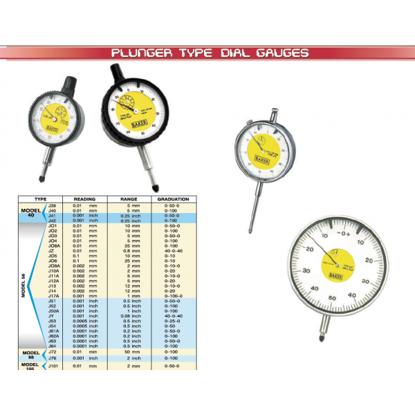 Baker (Mercer Style) Plunger indicator K08, Range 25mm, Graduation .01mm, Reading 0-100