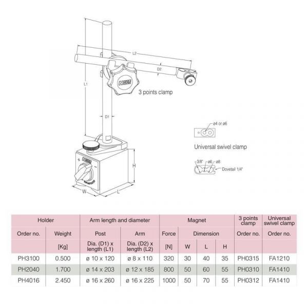 Noga PH3100 Noga Magnetic Base Magnet Dimensions W X L X H : 30 x 40 x 35mm Magnetic Force : 320N Post Diameter x Length : Fine Adjustment at the base