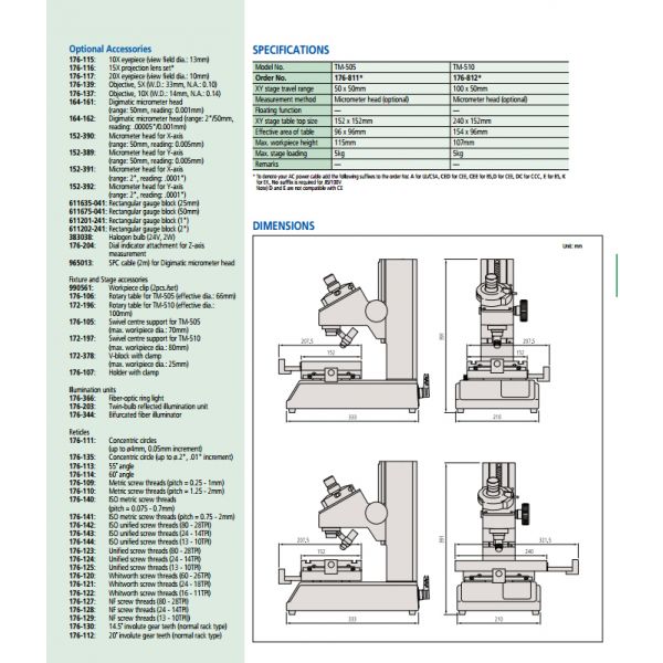 Eyepiece for TM 10X 176-115