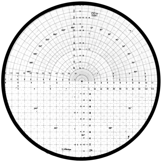 63AAA549 Radius/Grid Overlay Chart Dia. 600 mm Metric overlay chart for profile projectors with 600 mm screen