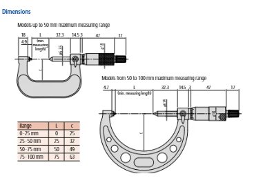 Screw Thread Micrometer 0-25mm, 0,4-0,5mm/64-48TPI 125-101