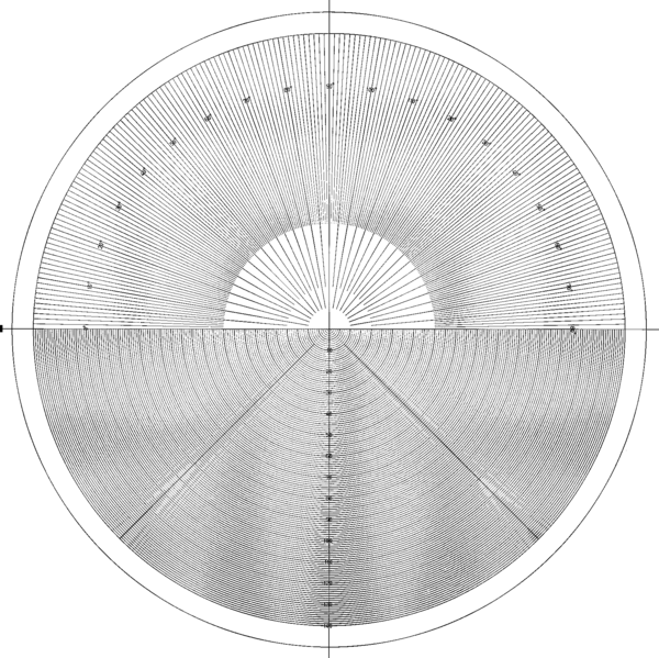 Overlay chart for Projector, No.11 Circle/protractor chart metric Ø 300 mm 12AAM587