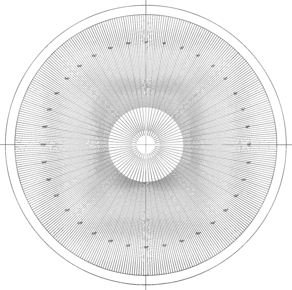 Overlay chart for Projector, No.18 Protractor chart 1° pitch metric Ø300 mm 12AAM594