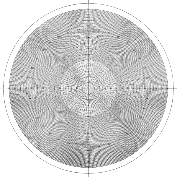 Overlay chart for Projector, No.20 Circle/protractor chart metric Ø 300 mm 12AAM596