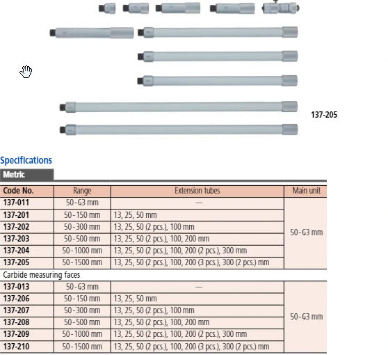 Main Unit for Tubular Inside Micrometer 137-011 Range 50-63mm No Extensions