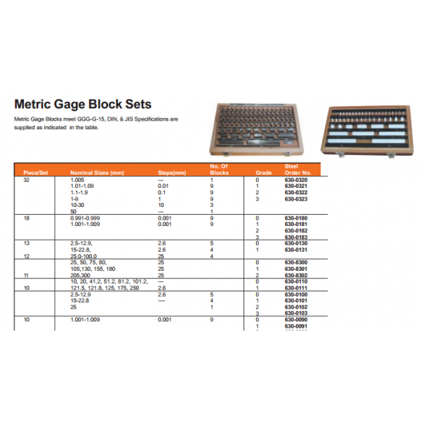 MHC 630-4100, 36 piece grade 1 Inch Rectangular Steel Gauge Block Sets