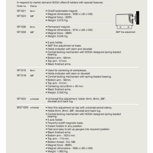 Noga NF1015 NOGA Adjustable Centering Attachment Description : Noga Adjustable Centering Attachment Bottom Arm - : 56mm. Top Arm : 51mm. Centering rod :