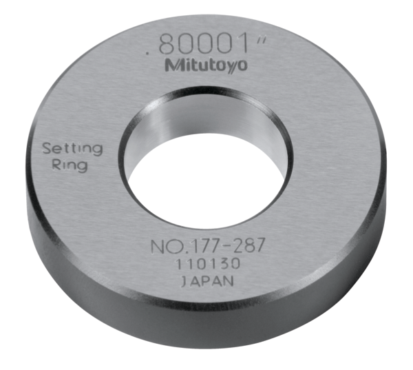 Setting Ring 0,80" 177-287