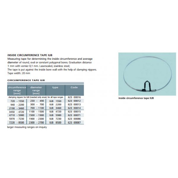 Schwenk 62300013 INSIDE CIRCUMFERENCE TAPE IUB circumference type Code range 940 - 2200mm diameter range [mm]300 - 700  Type IUB 2200 ,clamping nippers for IUB (needed only once); for all tape ranges code 62300016