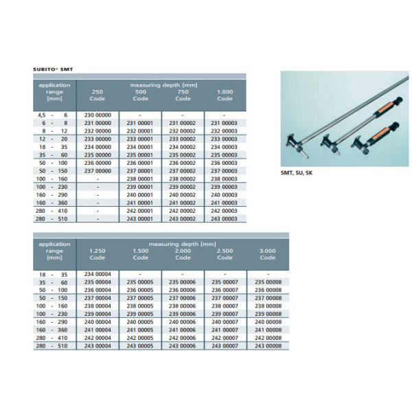 Schwenk Precision Bore Gauge SMT  for Measuring Internal Diameters in Large Depth 23300003 Range 12-20mm Depth 1000mm, Without Indicator