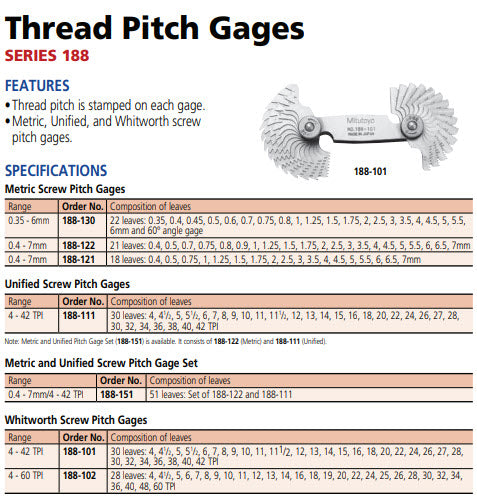 Thread Pitch Gauge Whitworth Screw 55°, 4-60TPI, 21 Leaves 188-102