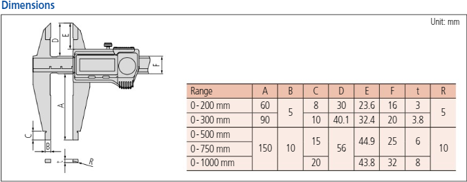 Digital ABS Caliper Nib Style/Std. Jaws Inch/Metric, 0-30"/0-750mm 551-226-10