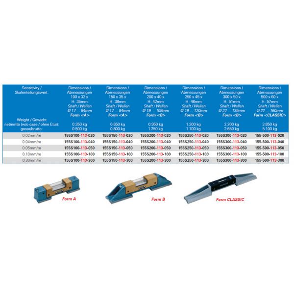 Wyler 155S150-113-050 Wyler Precision Engineers Level Dimensions : 150 x 35 x H: 38 mm Accuracy Inch : .0005"/10" Accuracy metric : .05mm/m Angular : 10 seconds, 60-6258