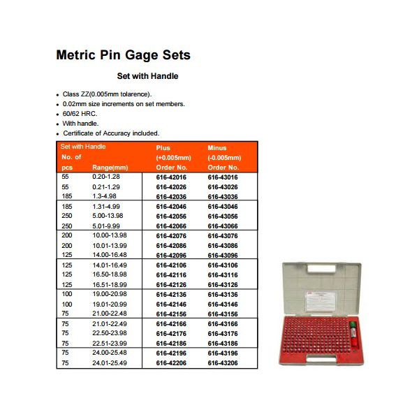 MHC 616-4202 Pin Sets Class ZZ Pin Sets Range : 0.21-1.29mm Tolerance +.005mm Number of pins : 55, Supplied with handle, in plastic box