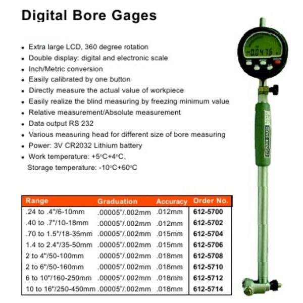 MHC Individual bore gauge 612-5704 Bore Gauge Meas. Depth: 150mm Range .70 to 1.5"/18-35mm Accuracy:0.015mm Resolution:0.001mm (0.00005")