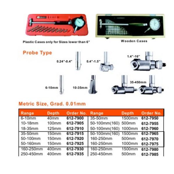 MHC Individual bore gauge 612-7935 Metric Bore Gauge models (0.01mm) Meas. Depth:400mm Range: 250-450mm in wooden case