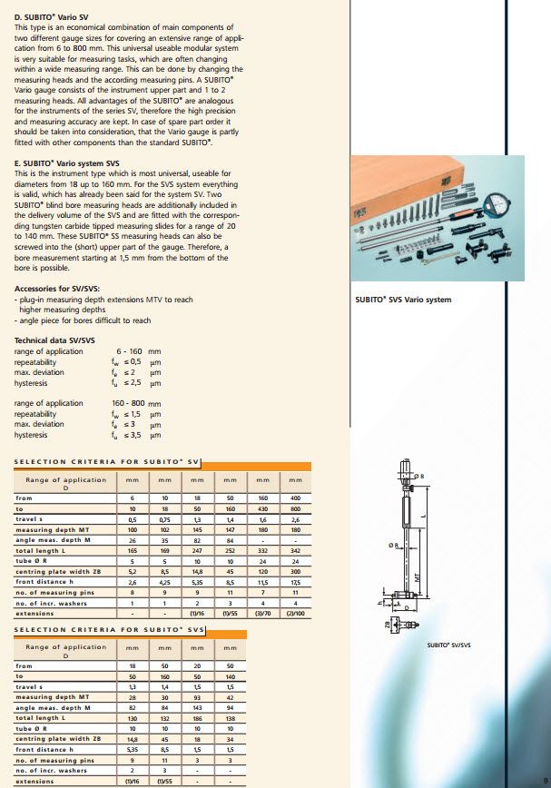 Schwenk Schwenk 11600000  Dial Bore Gauge sets type SU Metric Range 18-150mm with steel pins, Without Indicator. Measuring depth 110-180mm, 27 anvils