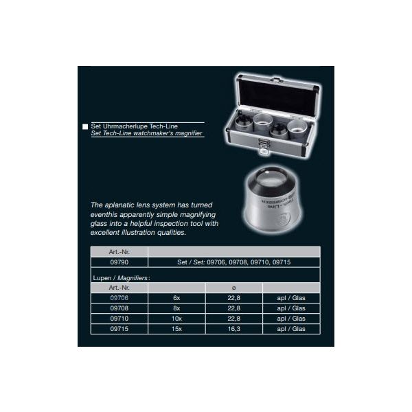 SCHWEIZER 09706 Tech-Line watchmakers magnifier 6X