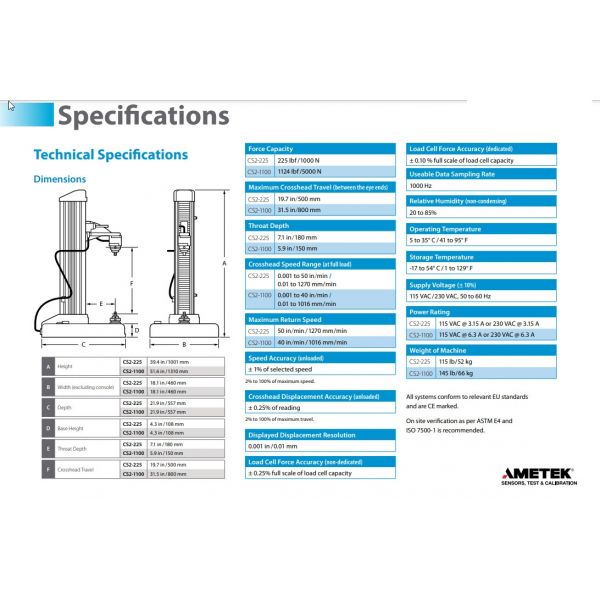 Lloyd Instruments/Ametek CS2-225 Single Column Bench Mounted Advanced Force Test System 225 lbf (1kN)