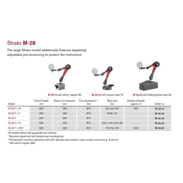 FISSO Strato Line M-28.15 Model: M-28 F + M - 3D articulated gauging arm with on off magnet, 3/8" Stem with 3/8" to 8mm bushing. Indicator Not supplied