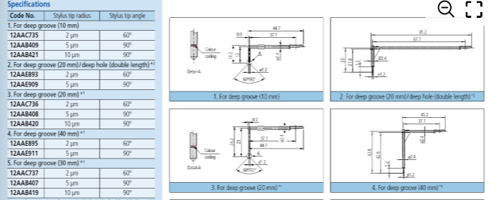 Deep groove 20mm stylus - R2µm; 60° for Surftest; Formtracer FTA, SV-C 12AAB336