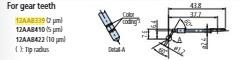 Gear tooth stylus - R2µm; 60° for Surftest; Formtracer SV-C 12AAB339