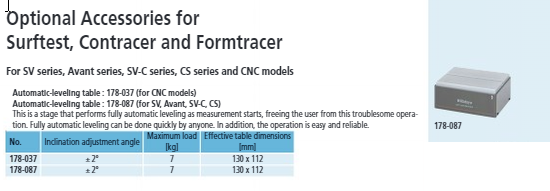 2D Auto-Leveling Table for CNC Surftest and Formtracer 178-037