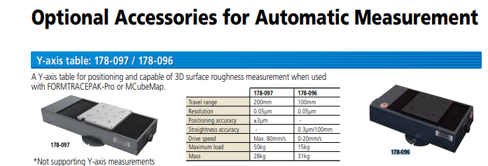 3D Y-axis table for Formtracer Avant / CS-3300 series 178-096