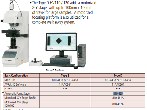 810-465 Auto focus unit Vickers hardness testing machines