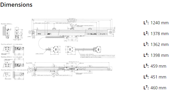 Linear Scale AT715 1200mm 539-819N