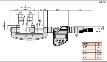 Digital Caliper Jaw Micrometer 50.8-76.2mm/2-3" 343-352-30