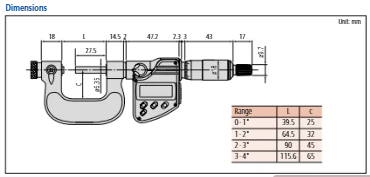 Mitutoyo Digital Screw Thread Micrometer IP65 Inch/Metric, 3-4" 326-354-30