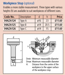 Mitutoyo Indicating Micrometer with Button Left 510-151