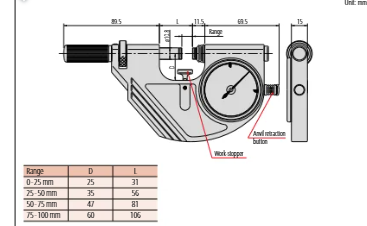 Dial Snap Meter 75-100mm 523-124