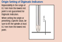 Digital Indicator ID-C Inch/Metric, 0,5", 0,00002", Flat Back Plate 543-702B , 3/8" stem