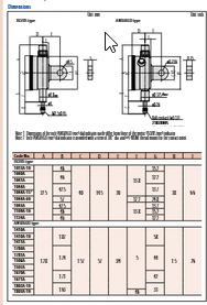 Dial Gauge, Lug Back, ISO Type 5mm, 0,01mm 1044A .01mm x 5mm