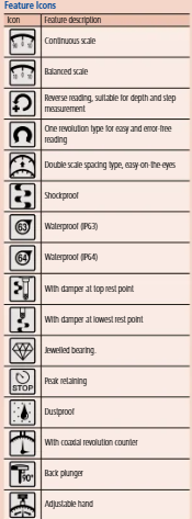 Standard Indicator, Lug Back, ISO Type, 10mm, 0,01mm 2046F