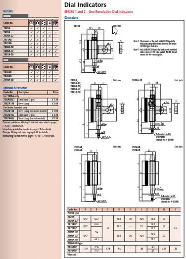 Dial Gauge, Lug Back, ISO Type One Revolution, Jewelled Bearing, Shockproof, 0,16mm, 0,001mm 2901F