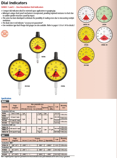 Dial Gauge, Lug Back, ISO Type One Revolution, Shock- & Dustproof, 1mm, 0,01mm 1929F-60