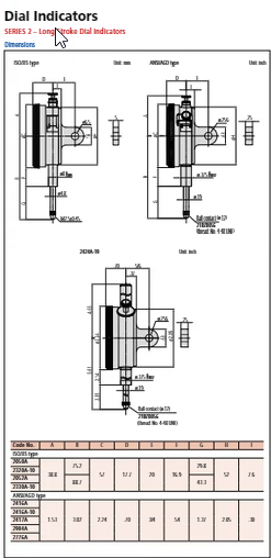 Mitutoyo 2417S Dial gauge Graduation: 0.001" Range: 1" Reading: 0-50-0 Remarks: R/C J Accuracy +/-.001'' Lug Back