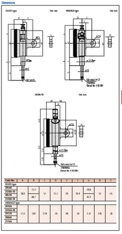 Dial Gauge, Flat Back, ISO Type Jewelled Bearing, Shockproof, 20mm, 0,01mm 2050AB-19