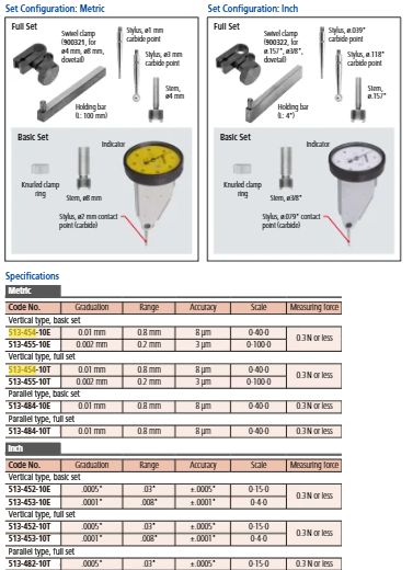 Mitutoyo Series 513-452-10T Imperial Vertical models Accuracy: 0.0005" Graduation: 0.0005", Range: 0.03" Reading: 0-15-0