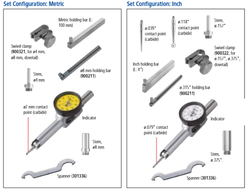 Dial Test Indicator, Pocket Type 0.8mm, 0.01mm, D=8 mm Stem 513-517-10E