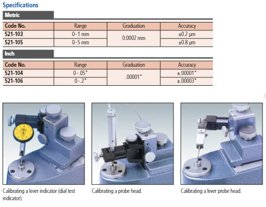 Dial Indicator, Calibration Tester Metric, 0-1mm 521-103