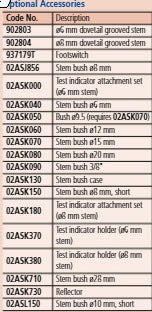 I-CHECKER 2000 Inch 170-403