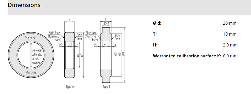 Setting Ring 20mm 177-429 Ceramic