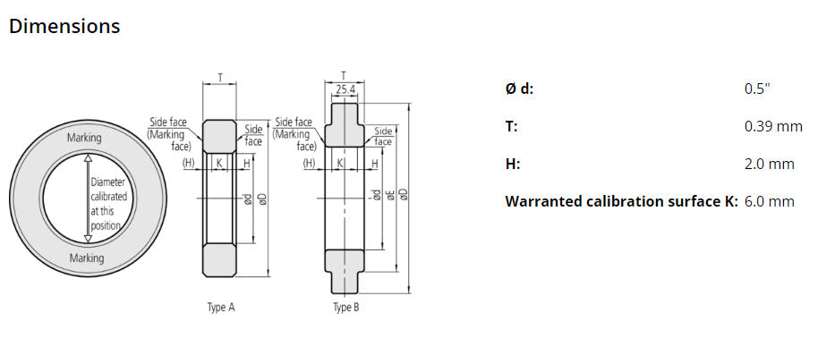 Setting Ring .5" 177-525 Ceramic