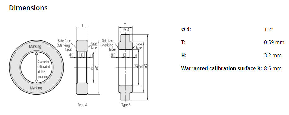 Setting Ring 1.2" 177-531 Ceramic